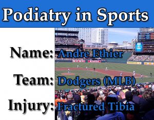 Andre Ethier is expected to miss the next 10-14 weeks with a fractured tibia.
