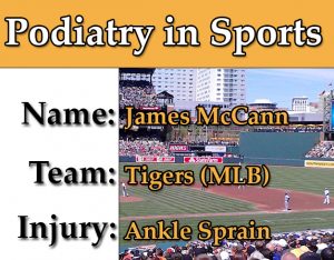 How long will James McCann be out of the lineup?