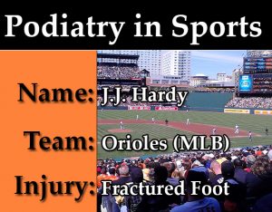 Find out what Dr. Goldbaum has to say about J.J. Hardy's fractured foot.