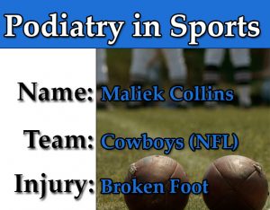Podiatry in Sports: Maliek Collins