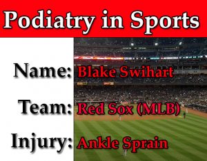 Podiatry in Sports: Blake Swihart